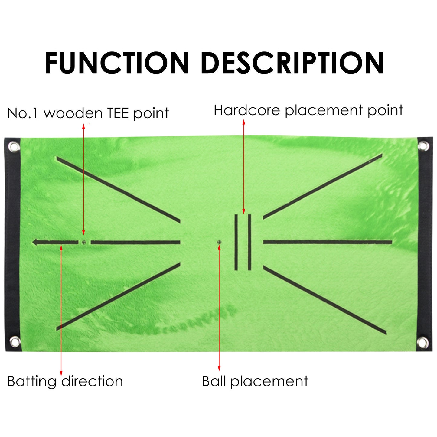 Golf Swing Hitting Mat Family Indoor Mat Thickening Practice Mat - The Luxe Glow