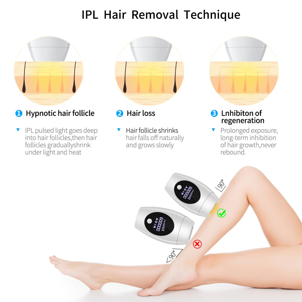 Advanced IPL Hair Removal Device - The Luxe Glow